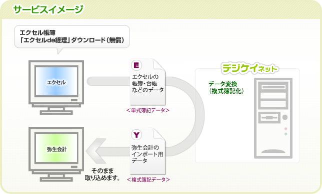 @T[rXC[W